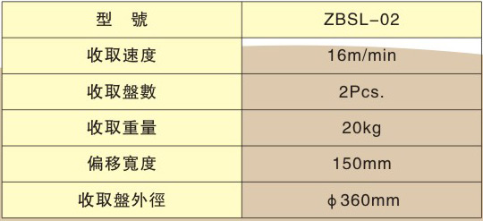 左右偏擺型自動(dòng)換盤收料機(jī)