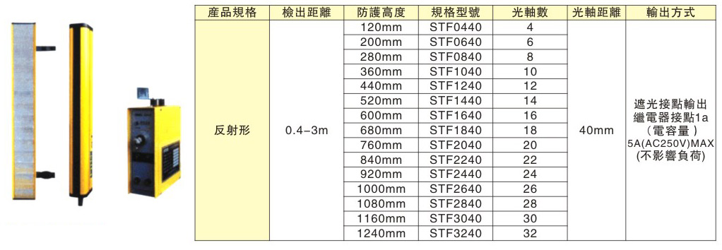 光電護(hù)手--沖壓紅外線檢測裝置