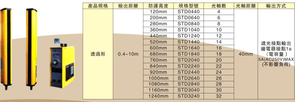 光電護(hù)手--沖壓紅外線檢測裝置