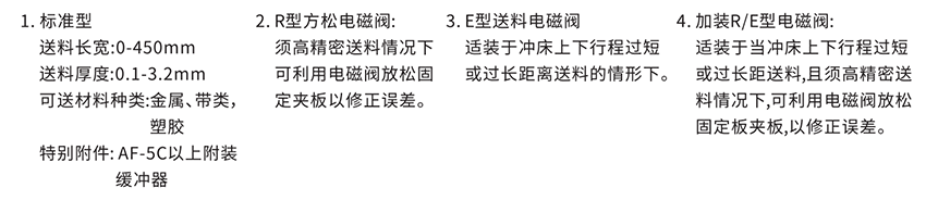 空氣自動送料機