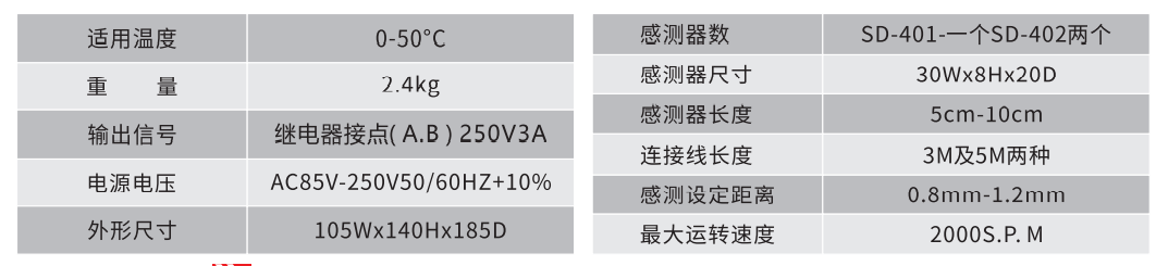 微電腦下死點檢知器