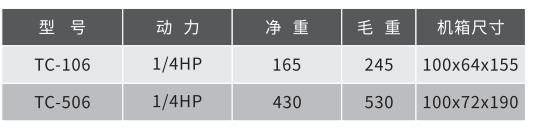 鉚釘機(jī)